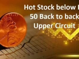 Hot Stock below Rs 50 Back to back Upper Circuit